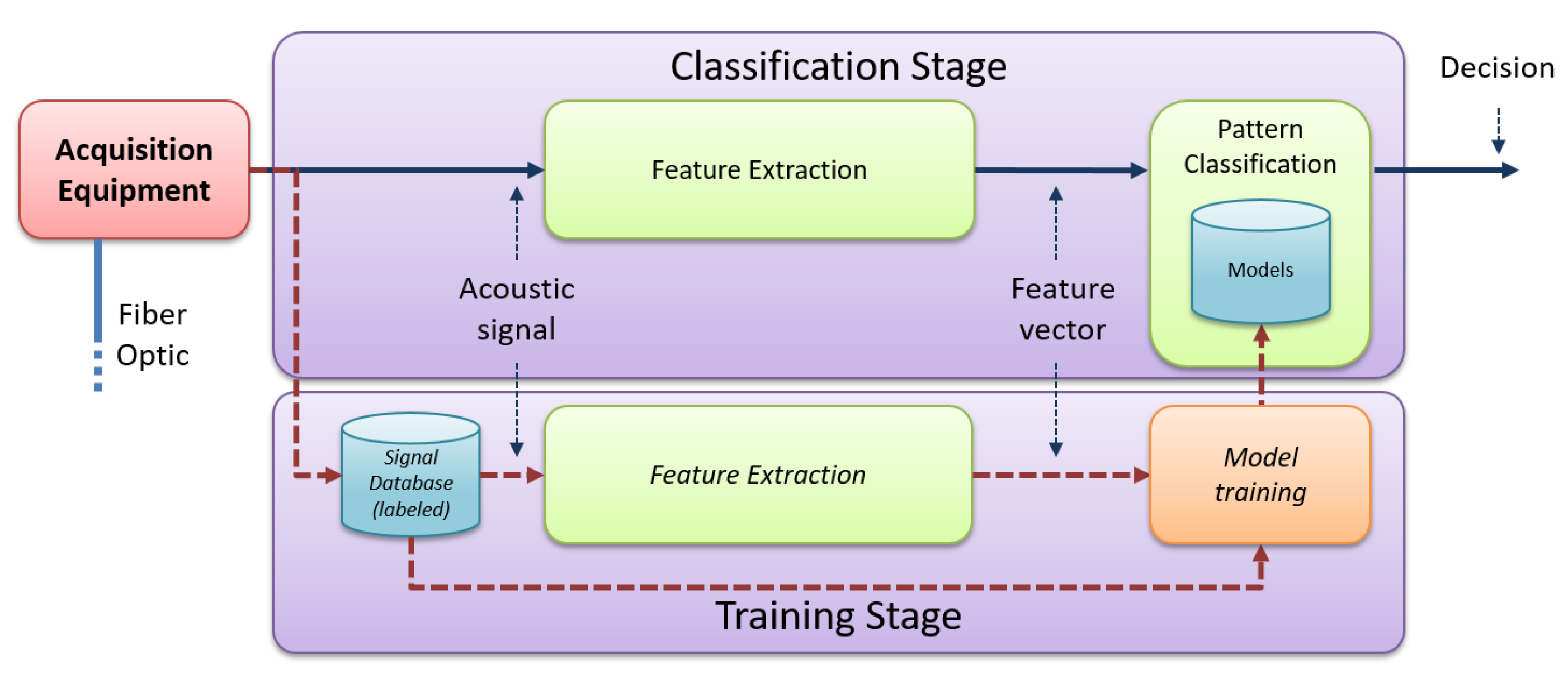 applsci-07-00841-g001.png