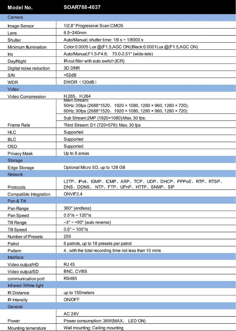 3.8(001)