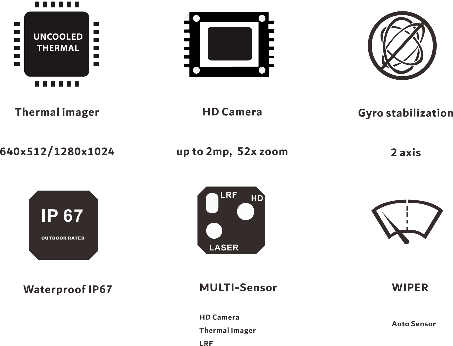 Multi-spectral marine gyrostabilized PTZ. (icon)